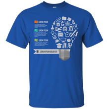 Big light bulb made of school elements - March for science T-Shirt